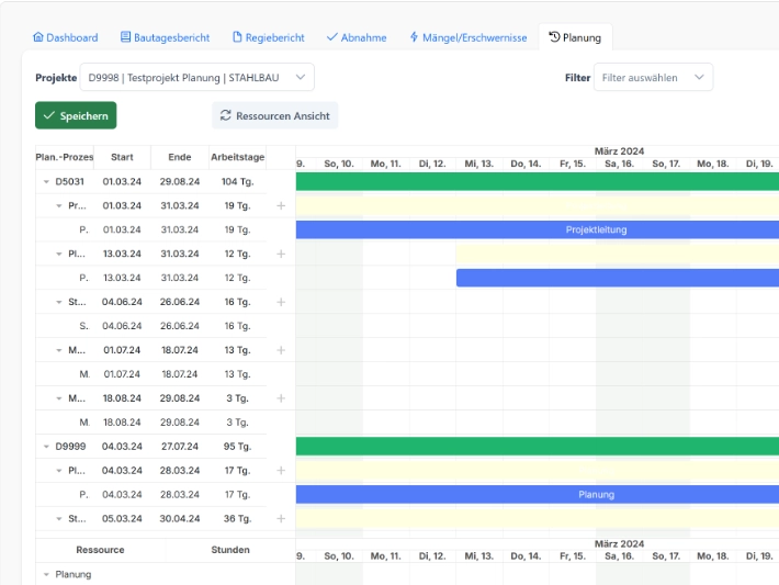 Planungsansicht des Bautagebuchs mit Gantt-Diagramm (Testprojekt)